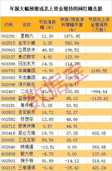杭州面馆一碗面2188